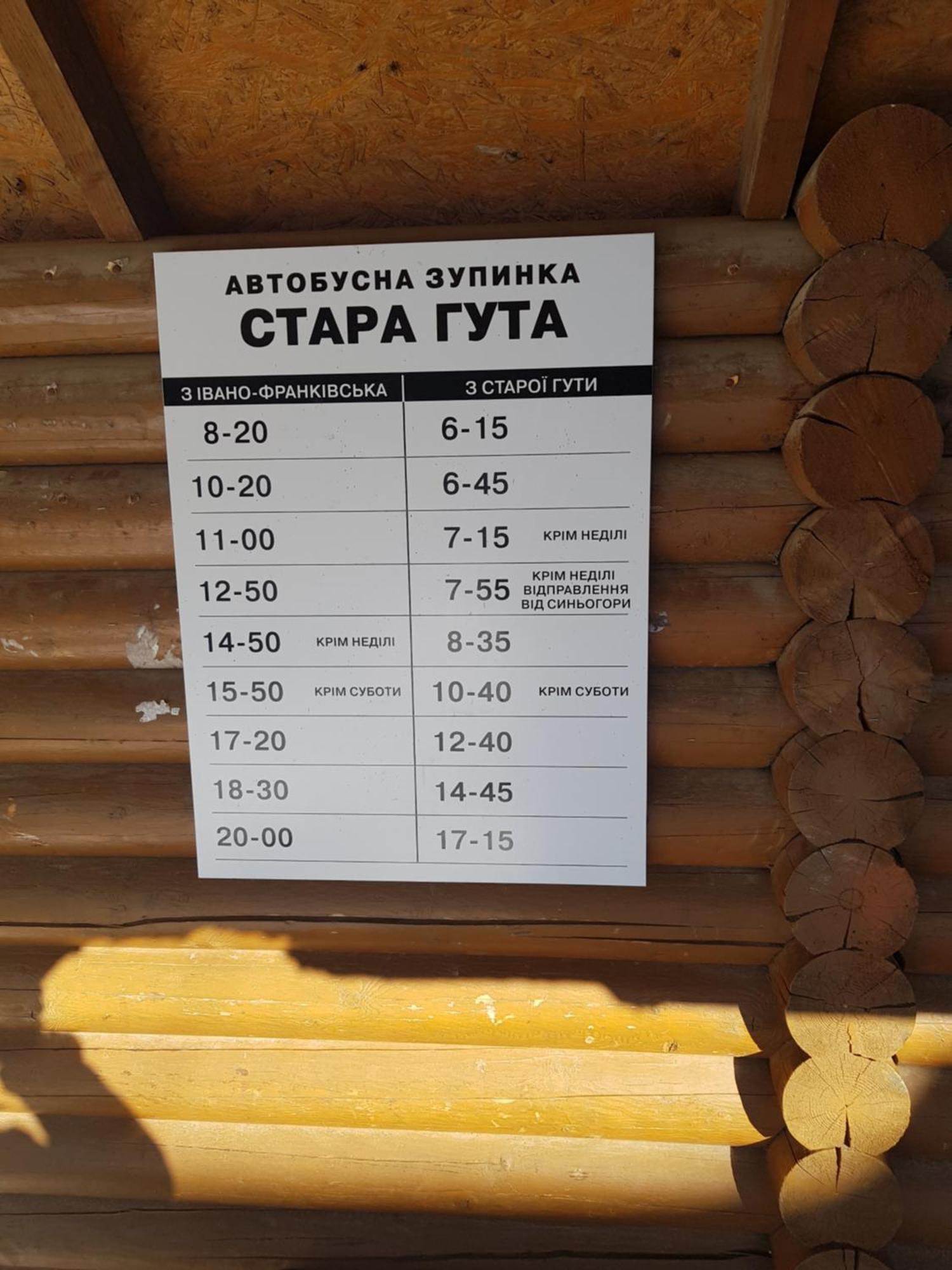 Садыба Полыцька Βίλα Guta Εξωτερικό φωτογραφία